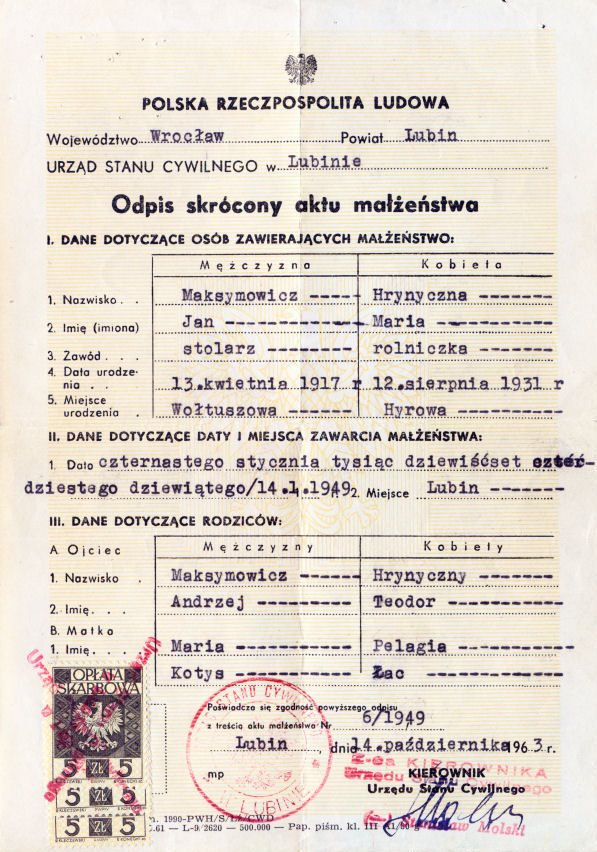 Image from LEMKO.org genealogy archive